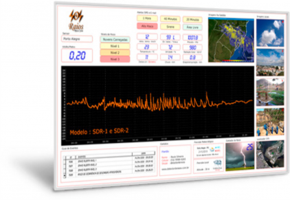 SDR-1 e SDR-2