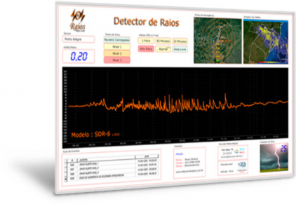 SDR-6